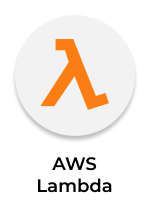 lambda