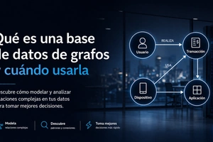 Insoftar, Bases de datos de grafos