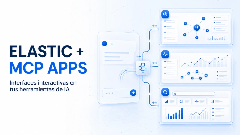 Interfaz de conversación con inteligencia artificial conectada mediante MCP Apps con paneles interactivos de Elastic Security, Observability y Search.